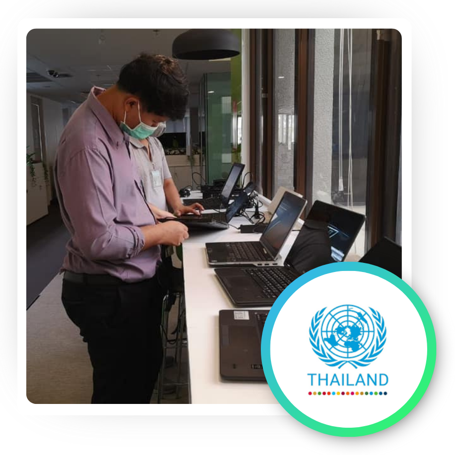 ติดตั้งระบบ server ในองค์กร งาน Windows Server